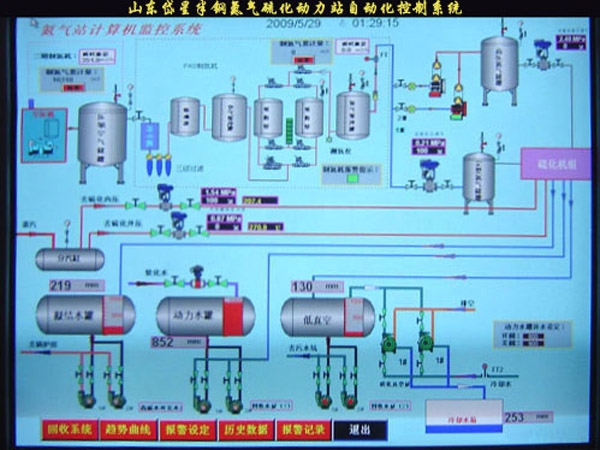 子午線輪胎氮氣硫化動力站系統(tǒng)