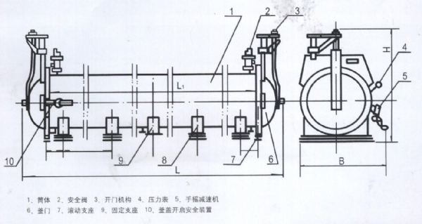 蒸壓釜設(shè)備主要用材及結(jié)構(gòu)特點
